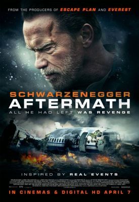 Utóhatás (Aftermath) (2017)